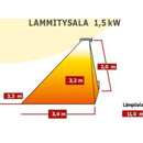 Tansun Monaco 1,5 kW