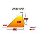 Terassilämmitin Tansun Rio IP 1.5kW